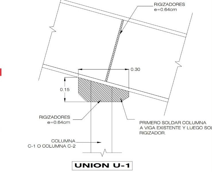 Placa de hierro negro Rigidizadores Union U-1 15x30 1/4"